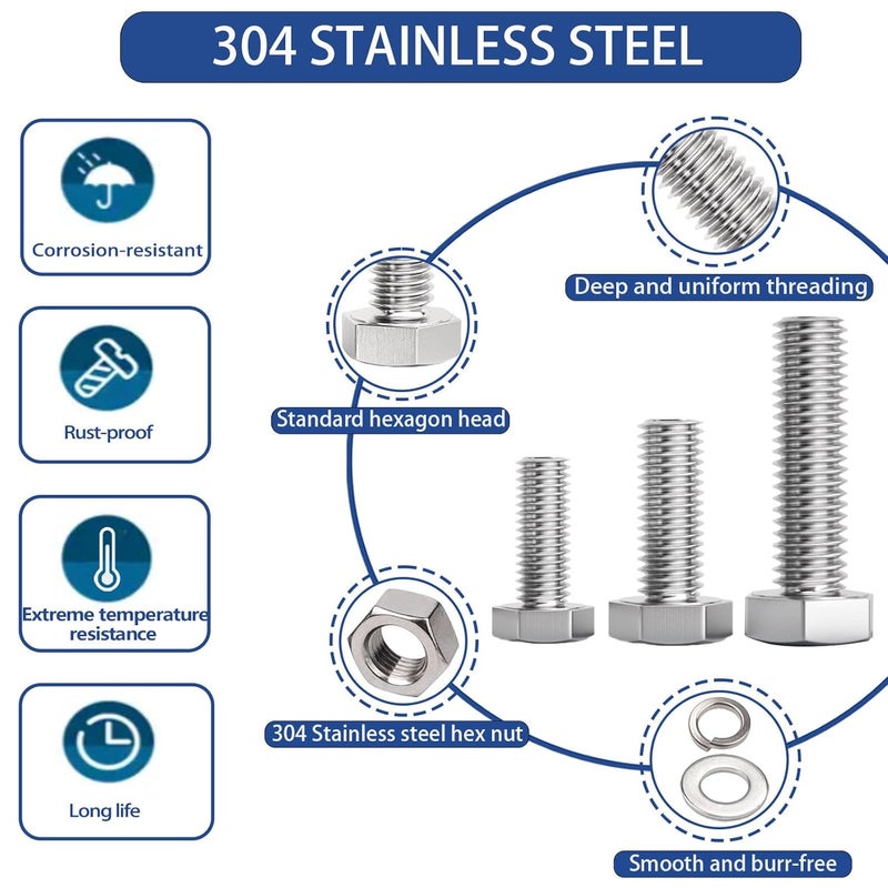 JROUTH 5/16-18 x 1-1/4" Hex Head Screw Bolt (20PCS), Lock Nuts,Flat & Lock Washers Kits,304 Stainless Steel 18-8,Fully Threaded. - Image 3